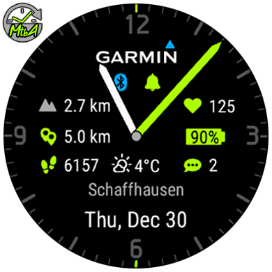 Garmin vivomove hot sale hr faces